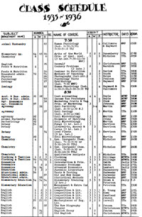 Class Schedule, 1935-1936 - 11250651